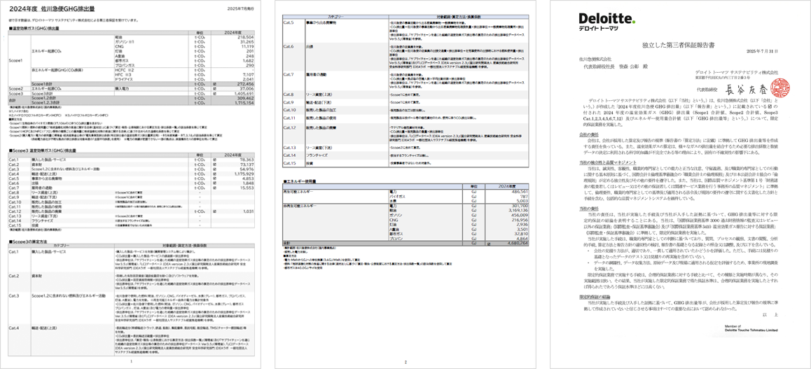 独立した第三者保証報告書